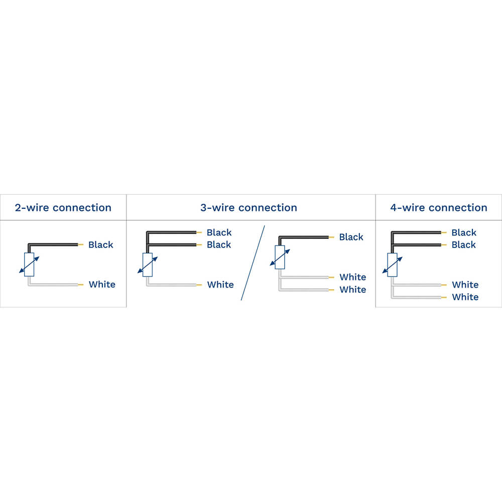 DOL 112-PT100 (2-wire) Temperature Sensor