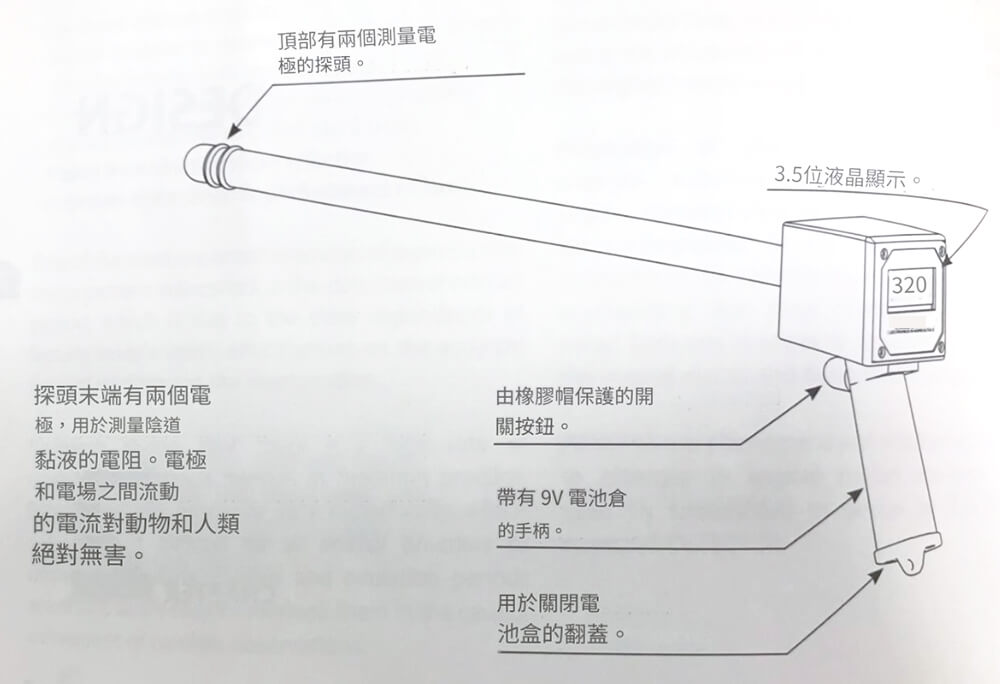 Draminski 牛.馬用發情偵測器