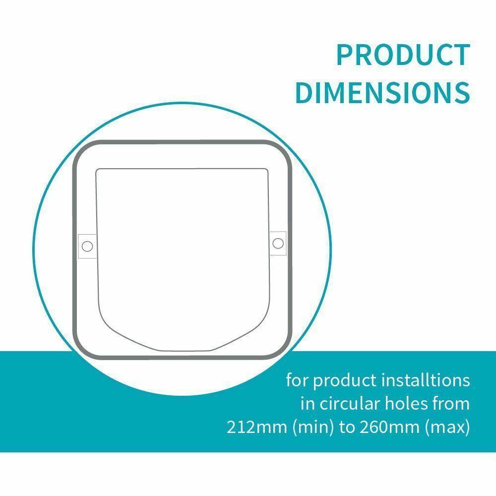 SureFlap 中小型貓用門 玻璃門安裝配件