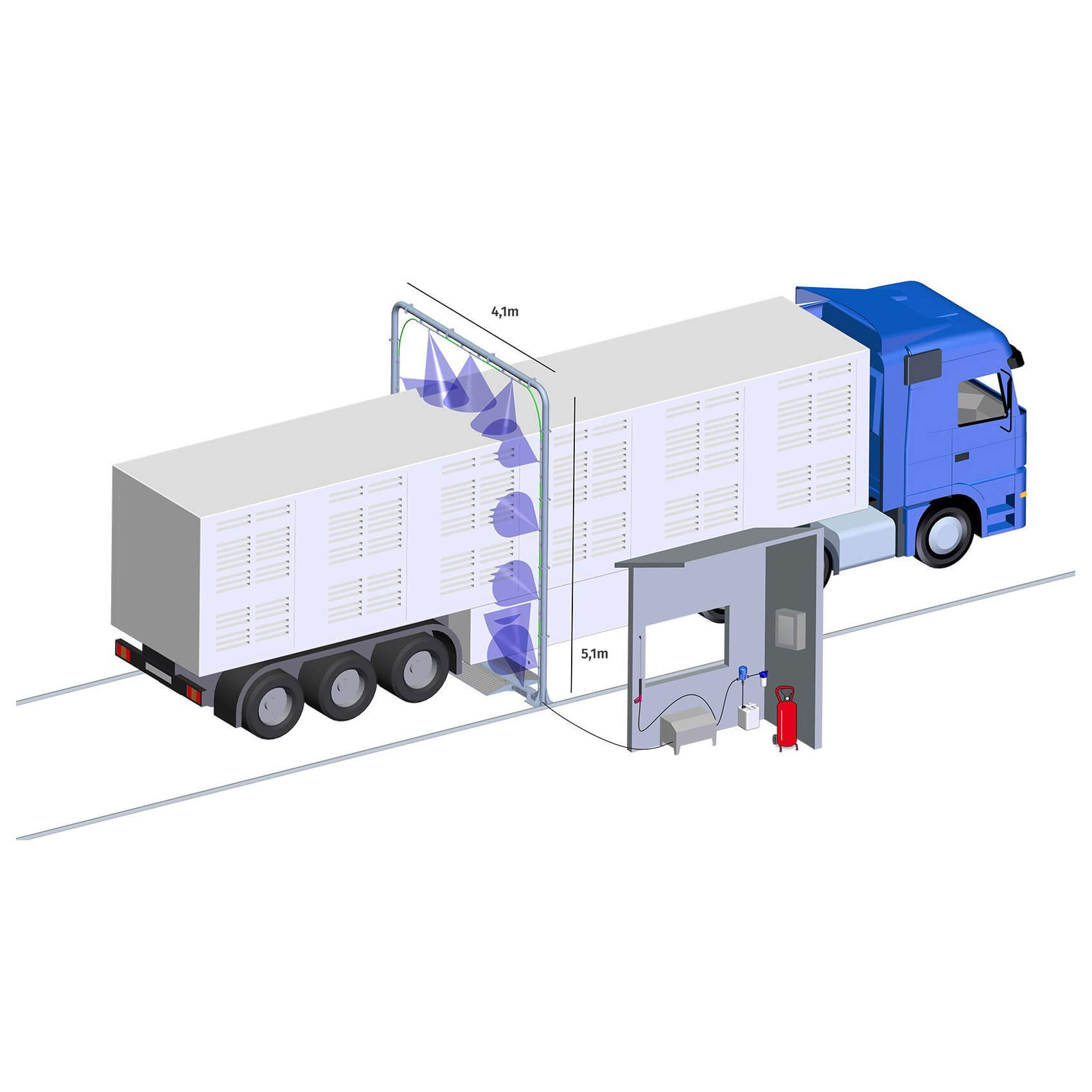 IDA 車輛消毒系統